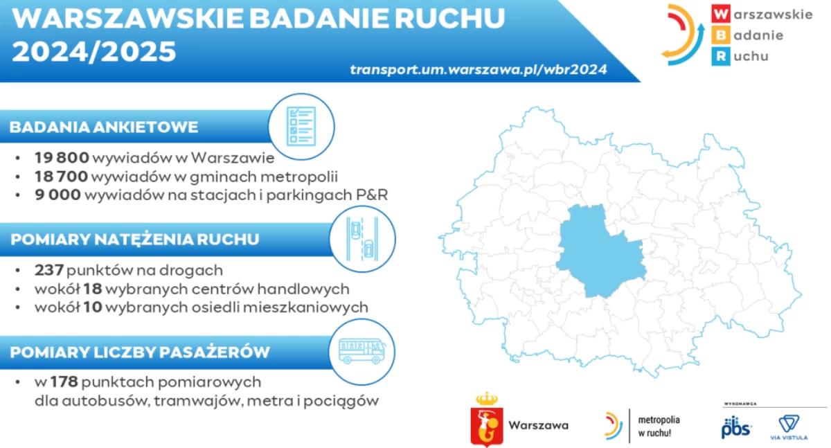 urzędy i administracja , Warszawskie Badanie Ruchu Ankieterzy czekają informacje mieszkańców Pruszkowa - zdjęcie, fotografia