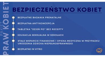 Pakiet Praw Kobiet - Kinga Gajewska, posłanka na Sejm RP